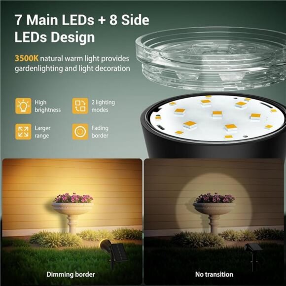 Solar Spot Lights Outdoor Waterproof: 1000LM Big Adjustable Spotlight - 2-in-1 - Picture 2 of 8
